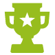 winnaarsmentaliteit