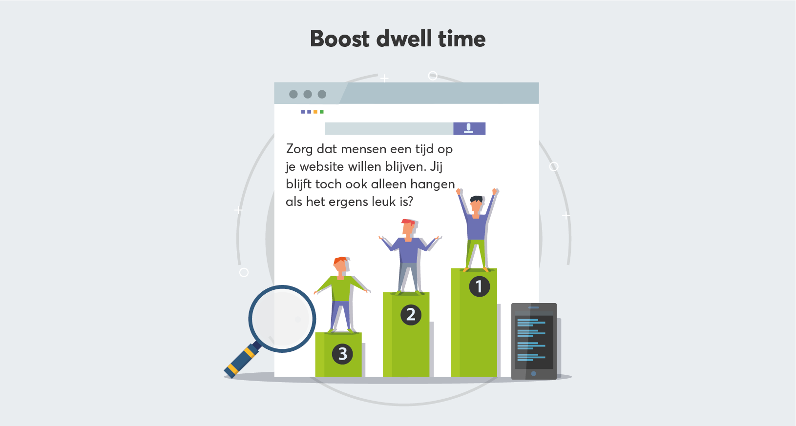 Boost dwell time illustratie, hoe langer mensen op je website blijven hoe beter