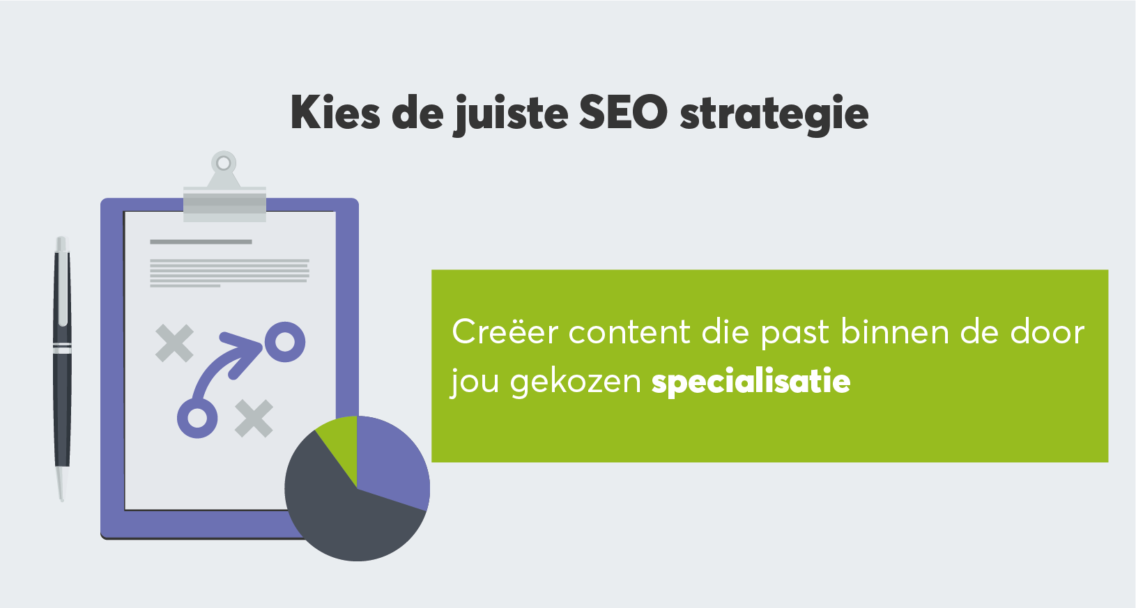 illustratie over het belang van de juiste SEO strategie