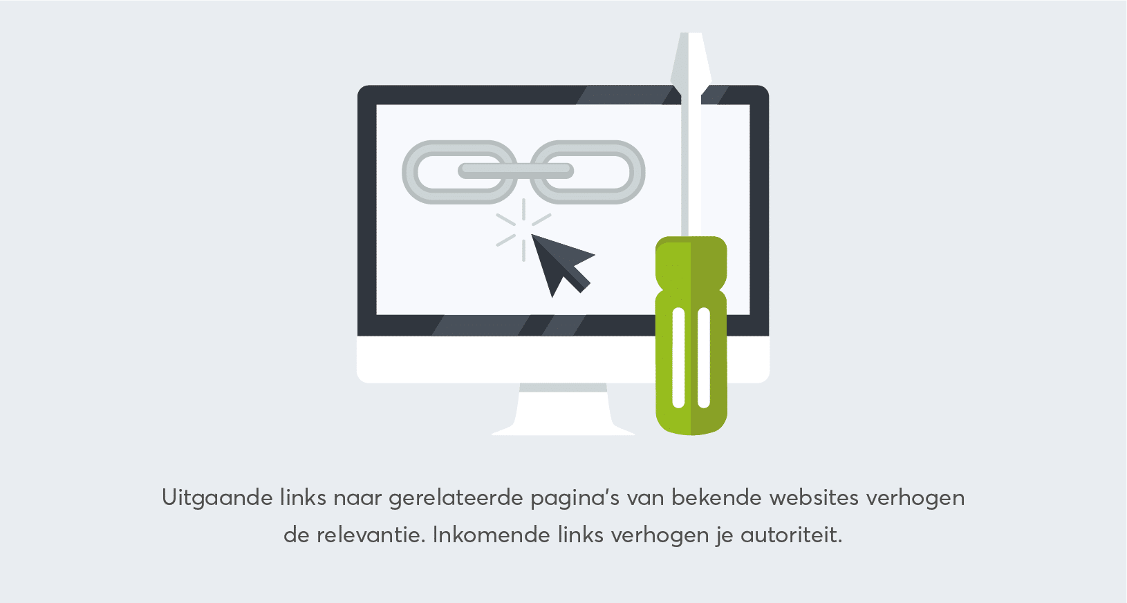Belang van Linkbuilding voor SEO illustratie met tekst; uitgaande links naar gerelateerde pagina's van bekende websites verhogen de relevantie. Inkomende links verhogen de autoriteit