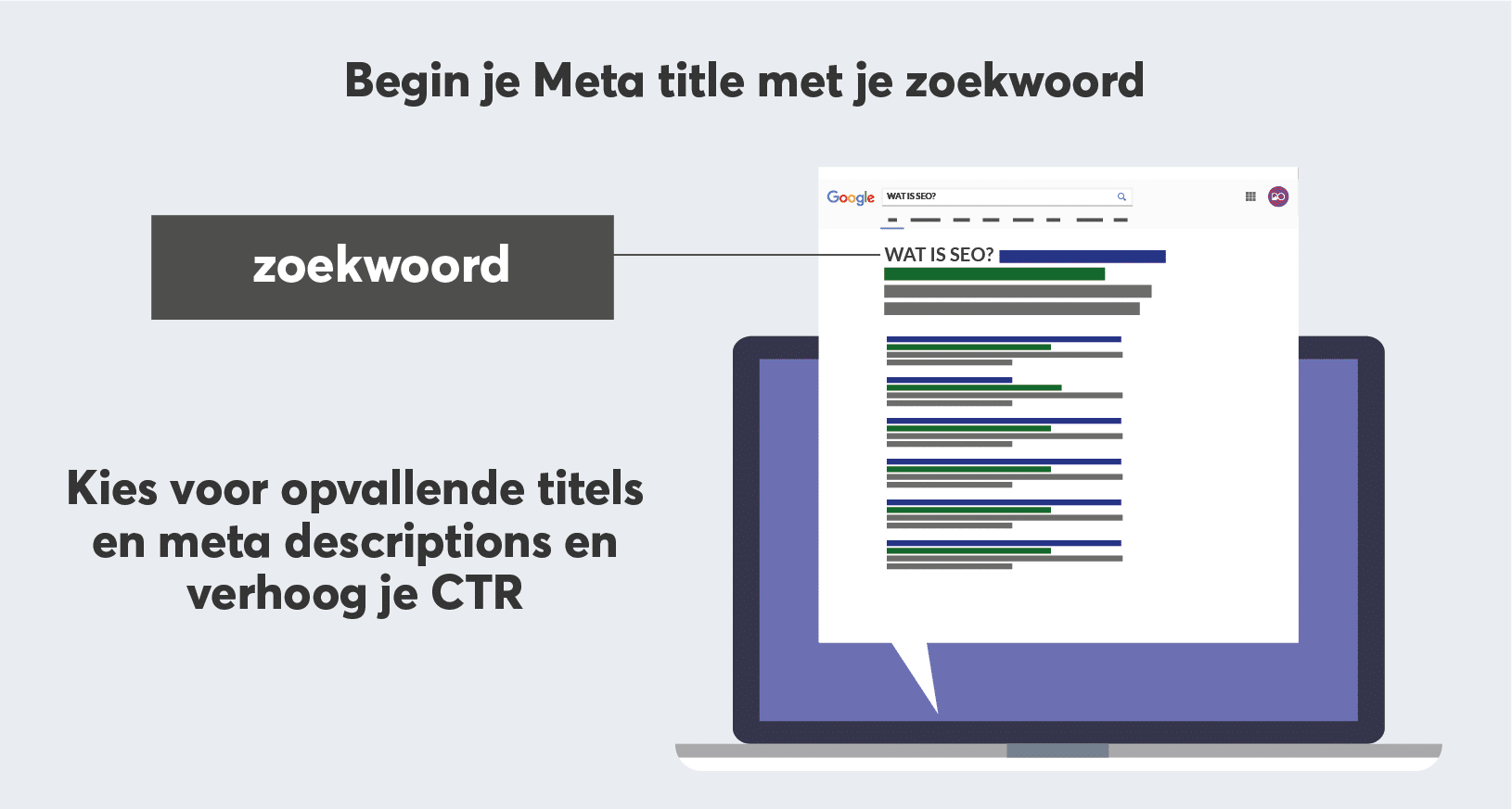 Meta data optimaliseren: Google zoekresultaten voorbeeld