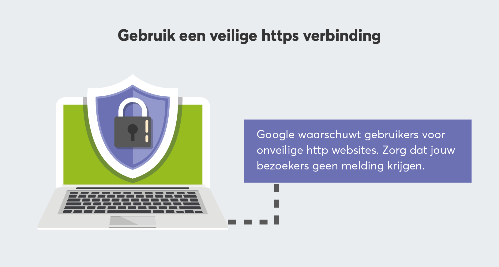 Illustratie van beveiligde website met HTTPS via goede SSL verbinding