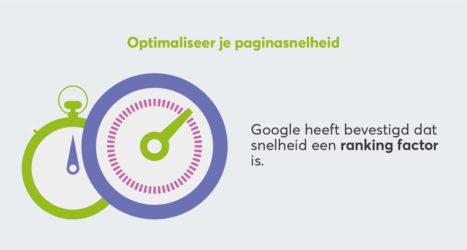 stopwatch illustratie illustreert Belang optimalisatie website snelheid voor SEO