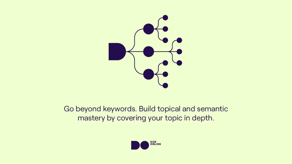 Visual showing semantic keyword grouping for SEO coverage.