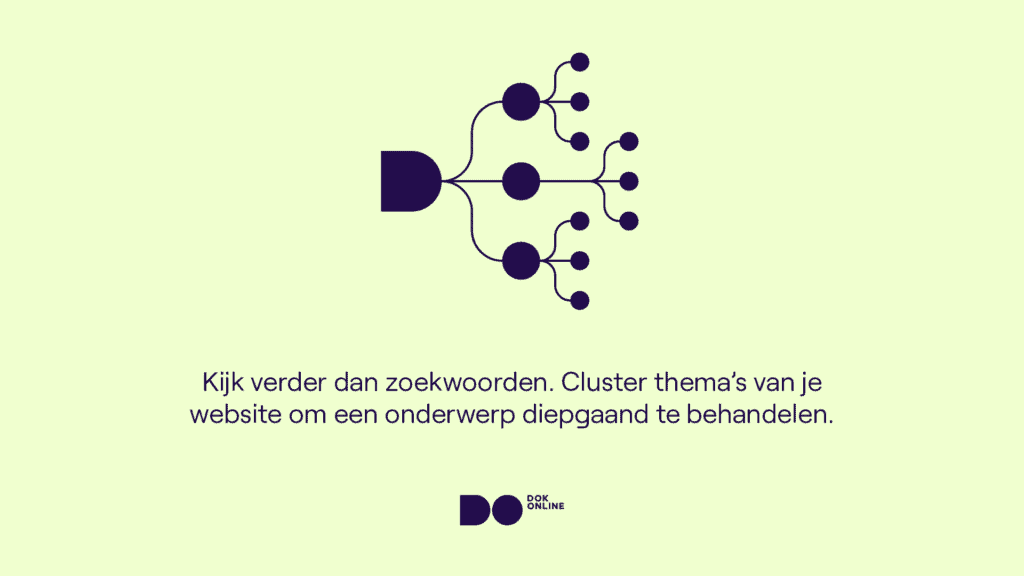 Visueel tonen van semantische zoekwoord clustering voor SEO-dekking