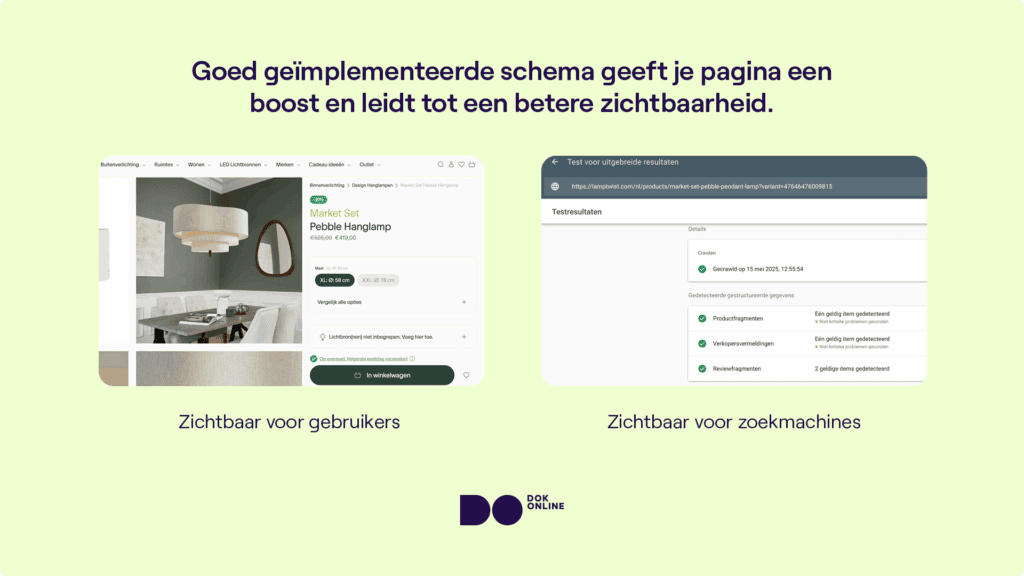 Schema voor de site paperandtea.nl met productfragmenten, merchant listings, artikelen en breadcrumbs-schema’s.