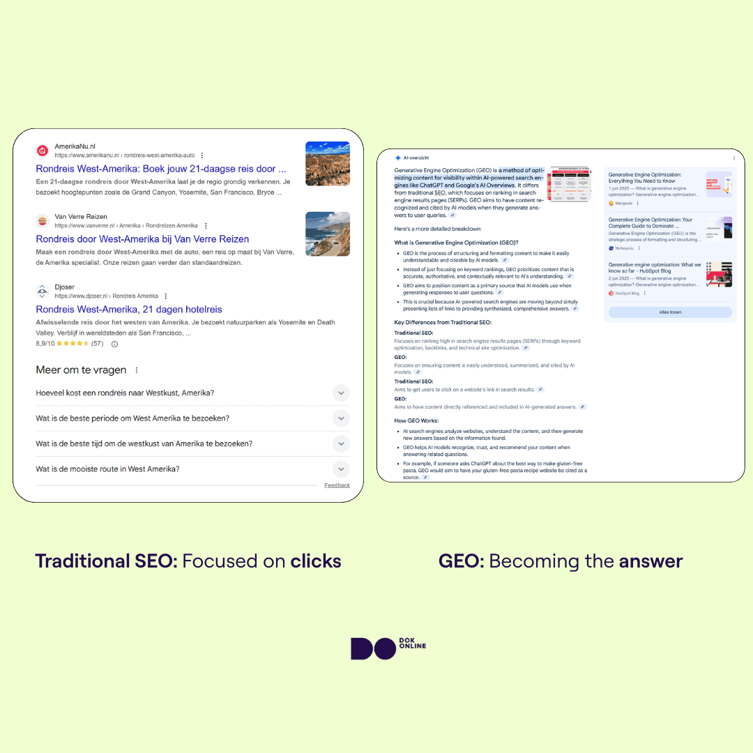 A visual comparison of traditional SEO search results (Google SERP) and modern generative search experiences (SGE or Perplexity), showing the shift from ranking-based visibility to citation-based visibility.