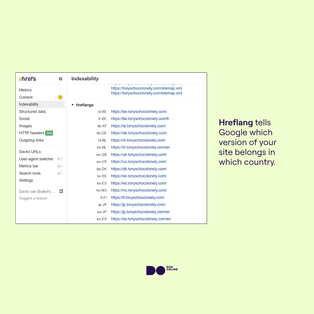 An example of hreflang for the site tonyschocolonely.com’ showing hreflang tags for french, dutch, german, english, spanish, and other languages.