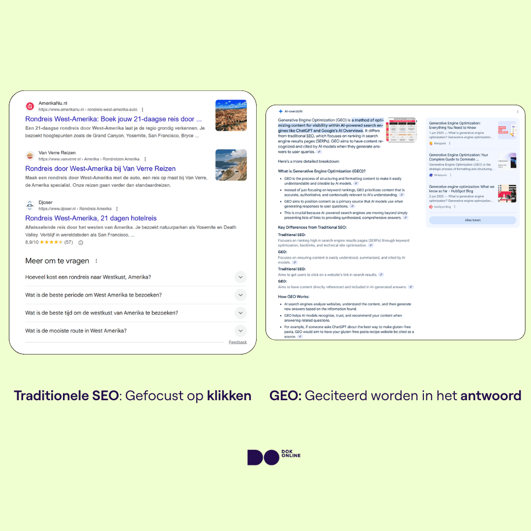Een visuele vergelijking tussen traditionele SEO-resultaten (Google SERP) en moderne generatieve zoekervaringen (zoals SGE of Perplexity)