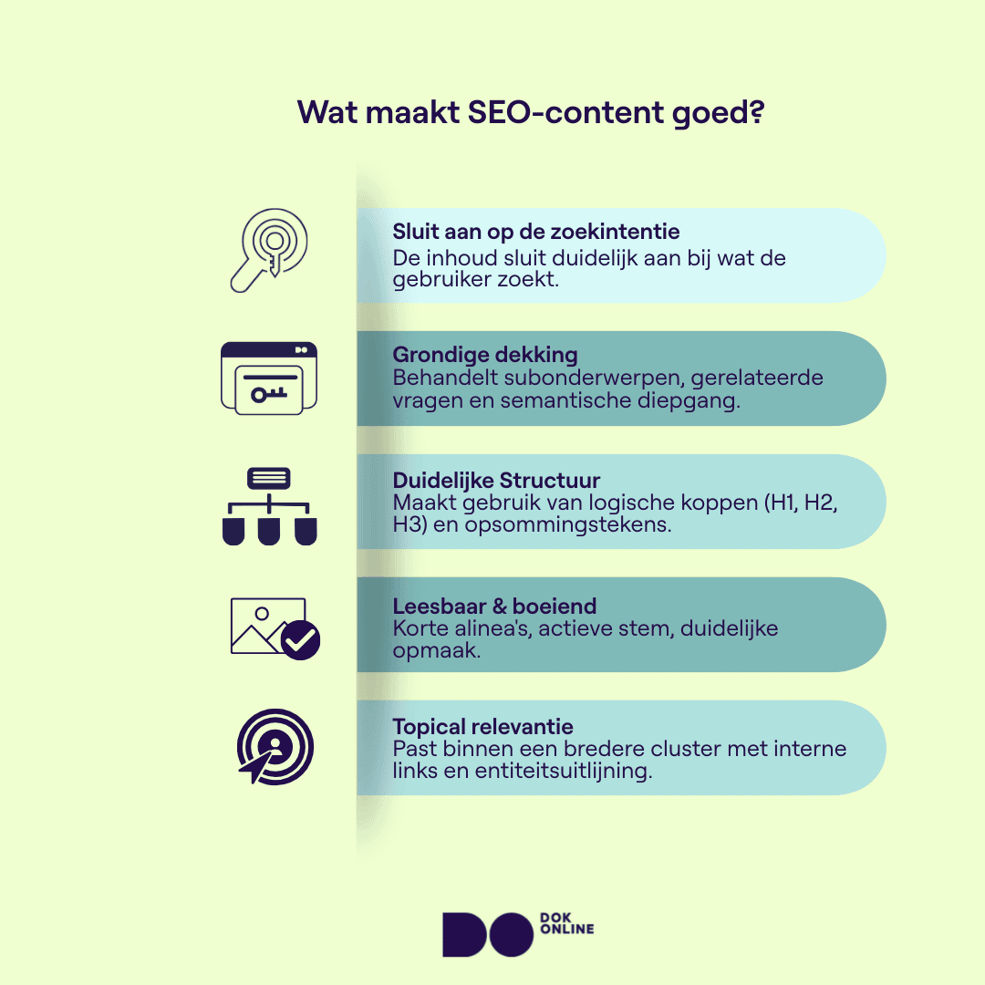 Infographic met 5 kernkenmerken van hoogwaardige SEO-content: intentie-alignment, topic coverage, structuur, leesbaarheid en topical relevantie.