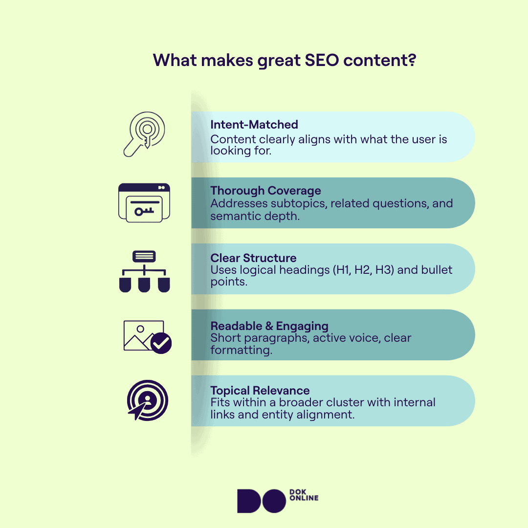 "Infographic showing 5 key attributes of high-quality SEO content: intent alignment, topic coverage, structure, readability, and topical relevance.
"
