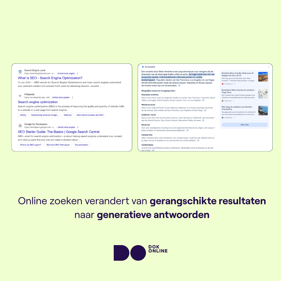 Vergelijking naast elkaar van traditionele Google-zoekresultaten en moderne AI Overviews, die de verschuiving tonen van klikbare links naar samengevatte antwoorden.