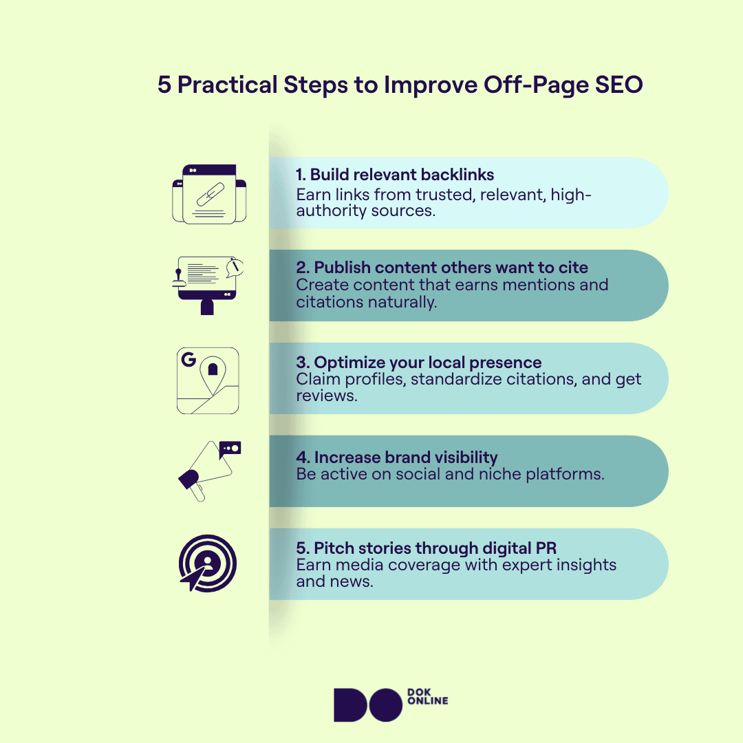 Five steps to improve off-page SEO: earn backlinks, publish content, optimise local SEO, boost brand visibility, and get coverage through digital PR.