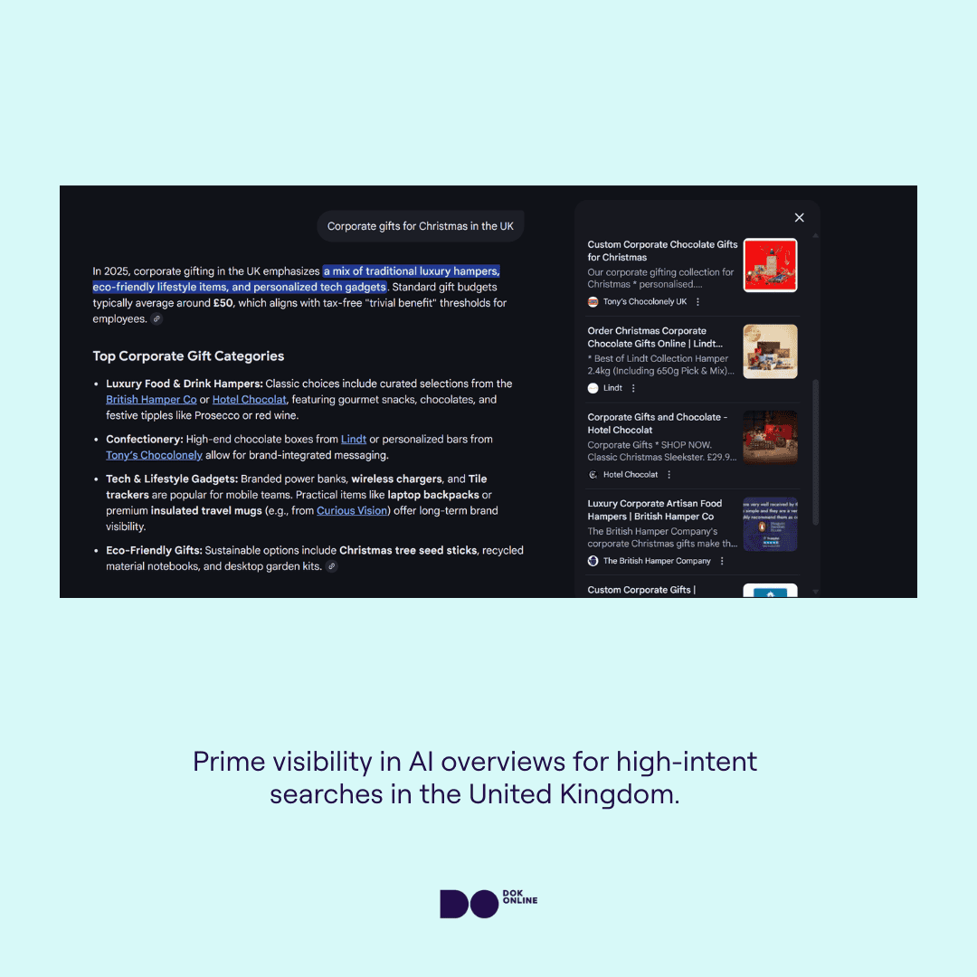 Visibility in AI overviews for Tony's Chocolonely in the UK market for 'corporate christmas gifts' intent.